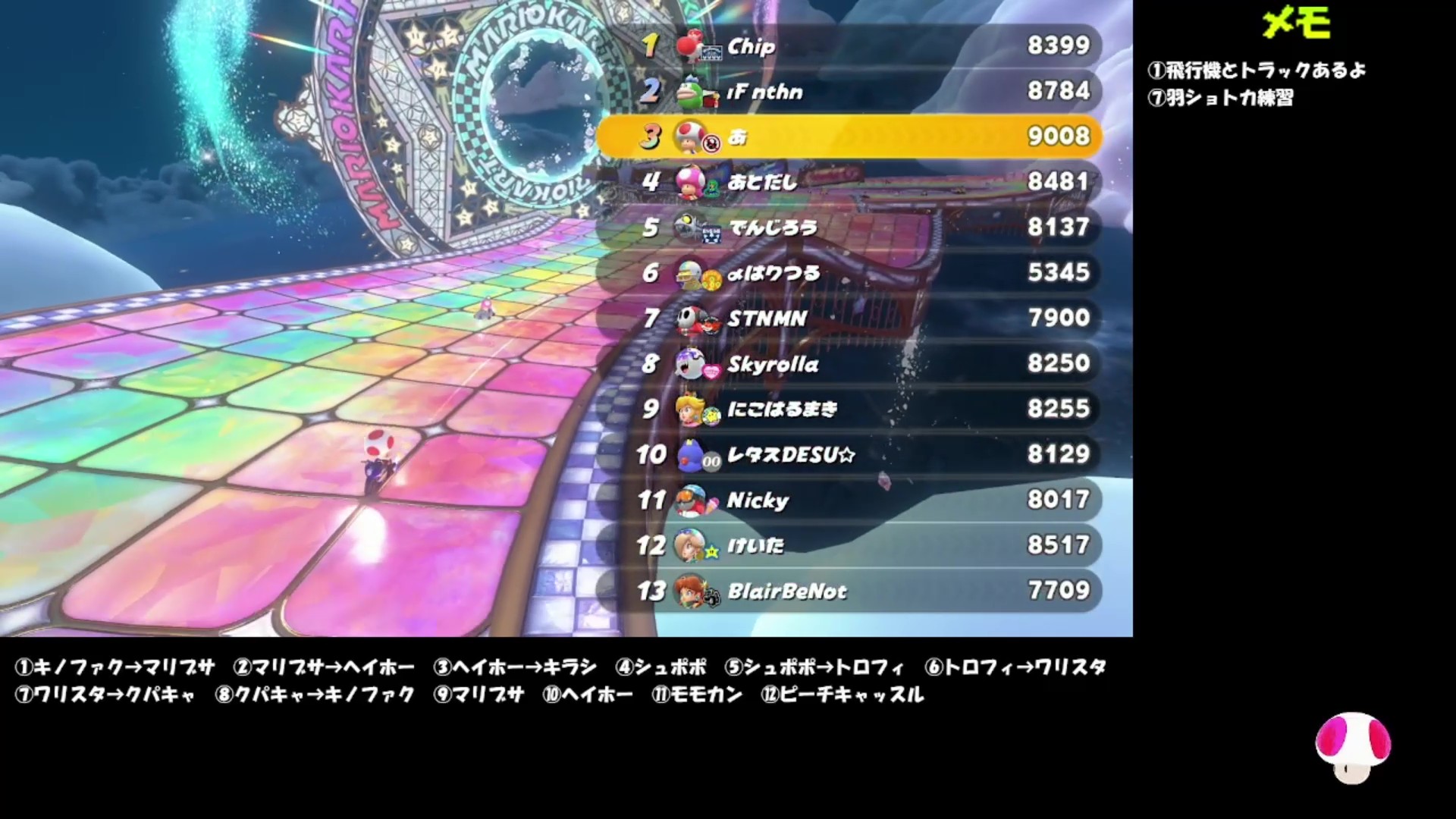 9000達成
