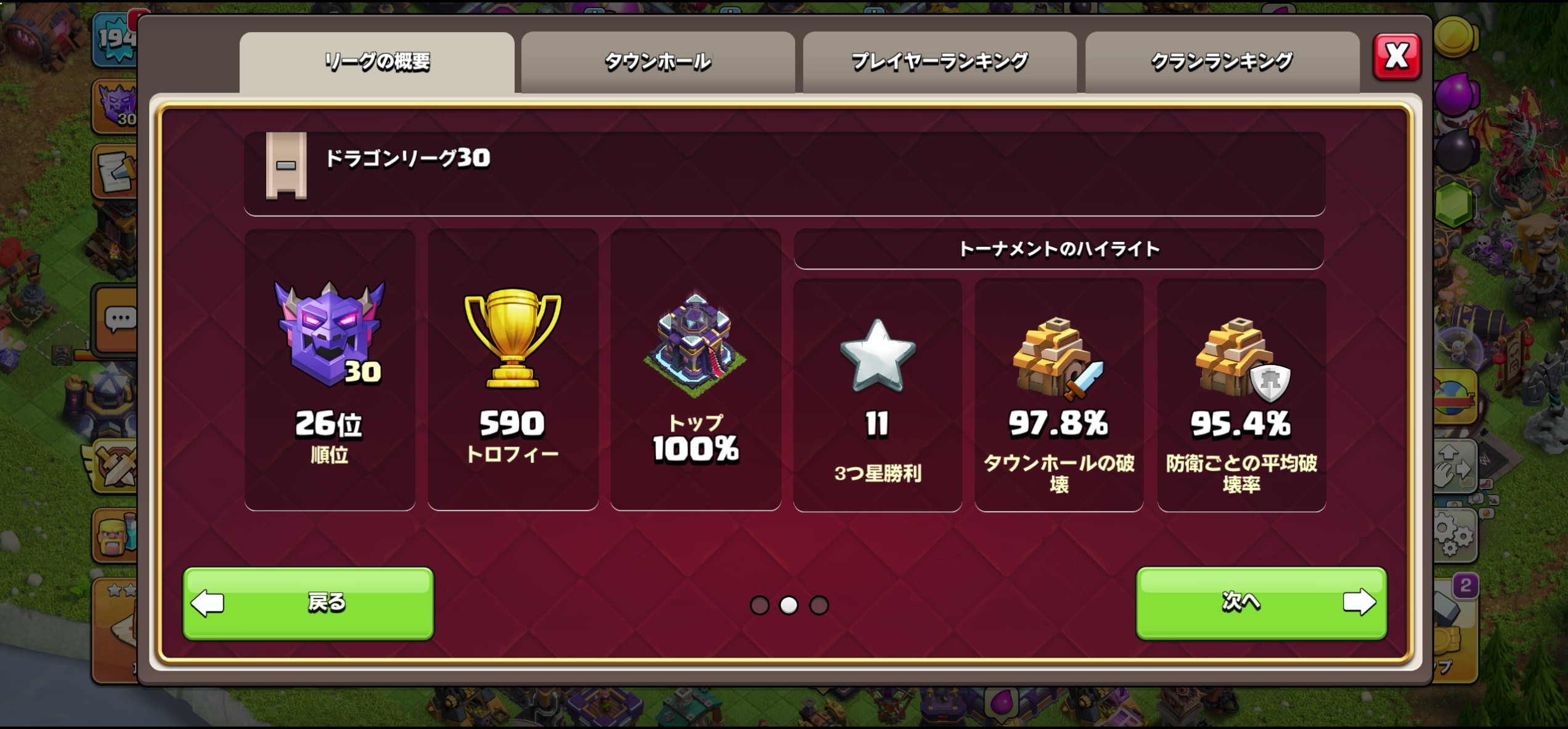 戦績