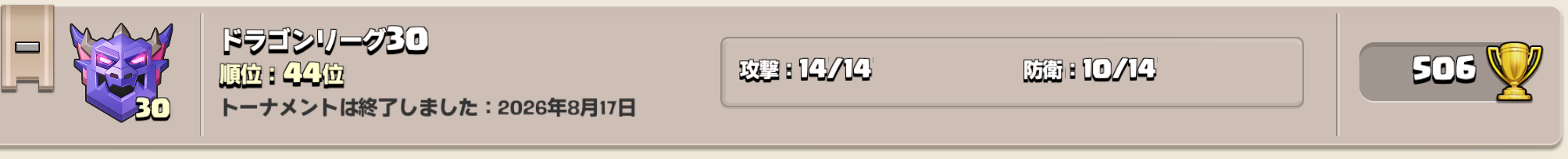 戦績