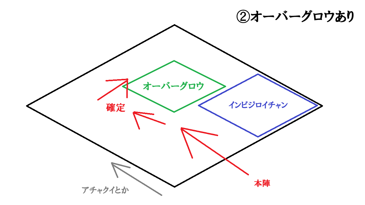 説明用画像